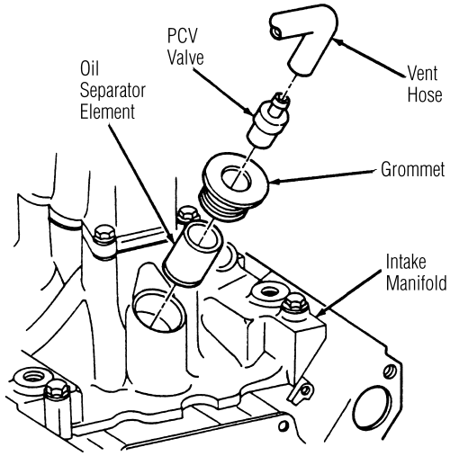 Crankcase Breather valve elictrical diagram -  - Forums