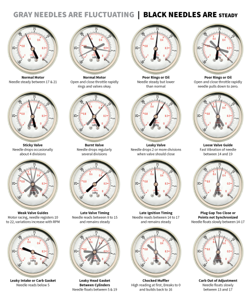 http://forums.y-blocksforever.com/uploads/images/3424f448-0ba6-4c0d-b8f6-d278.png