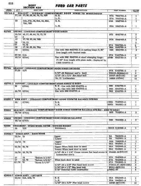 1955 Ford Car Trunk Lid Springs Part Numbers